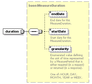 ec_all_diagrams/ec_all_p152.png