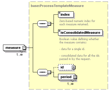 ec_all_diagrams/ec_all_p167.png