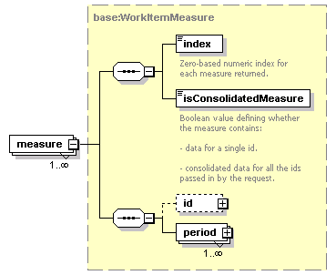 ec_all_diagrams/ec_all_p173.png