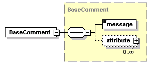 ec_all_diagrams/ec_all_p219.png