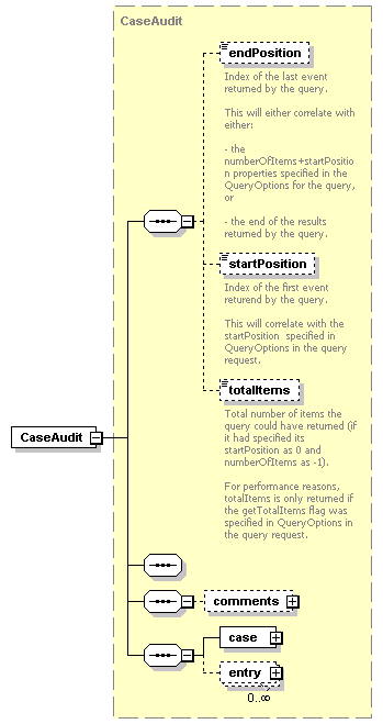 ec_all_diagrams/ec_all_p230.png