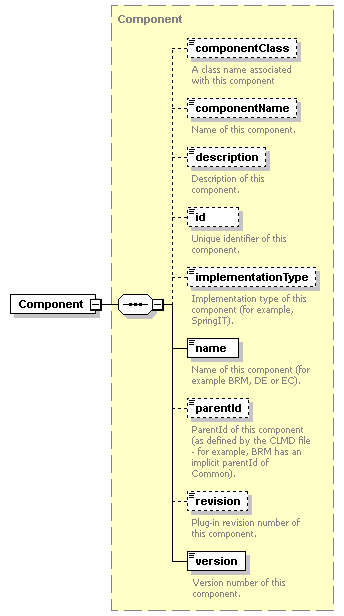 ec_all_diagrams/ec_all_p255.png