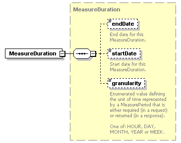 ec_all_diagrams/ec_all_p282.png