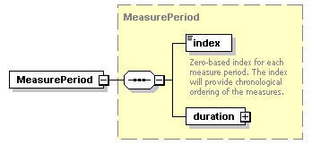 ec_all_diagrams/ec_all_p286.png