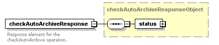 ec_all_diagrams/ec_all_p3.png