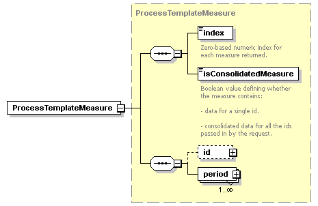 ec_all_diagrams/ec_all_p300.png