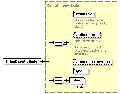 ec_all_diagrams/ec_all_p323.png