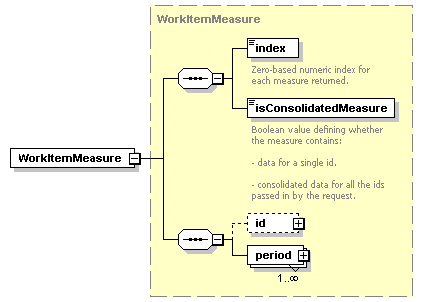 ec_all_diagrams/ec_all_p329.png