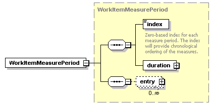 ec_all_diagrams/ec_all_p331.png