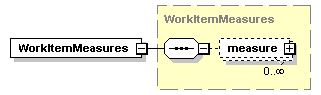 ec_all_diagrams/ec_all_p332.png