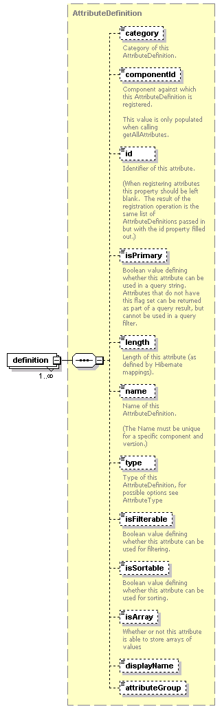 ec_all_diagrams/ec_all_p385.png