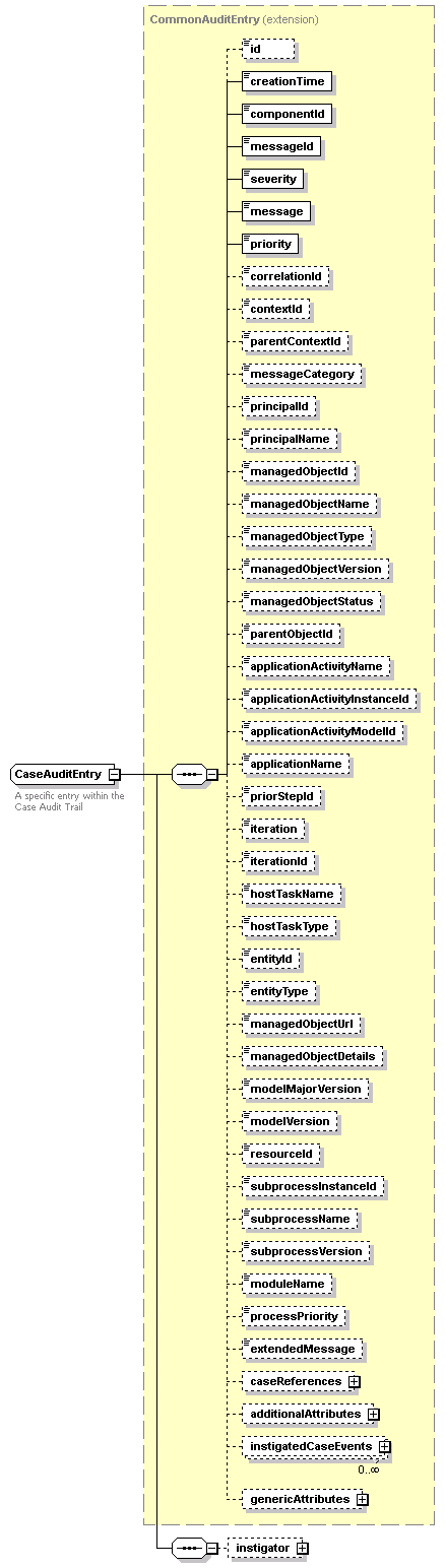 ec_all_diagrams/ec_all_p457.png