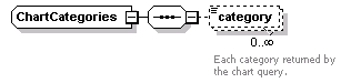 ec_all_diagrams/ec_all_p467.png