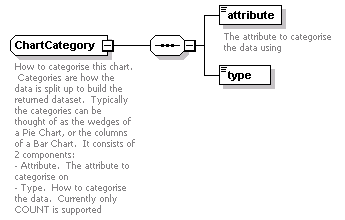 ec_all_diagrams/ec_all_p469.png