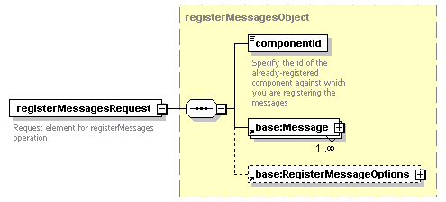 ec_all_diagrams/ec_all_p48.png