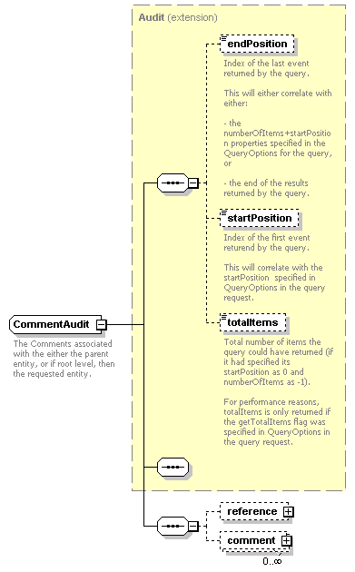 ec_all_diagrams/ec_all_p495.png