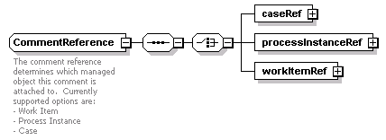 ec_all_diagrams/ec_all_p504.png