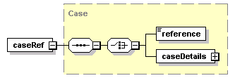 ec_all_diagrams/ec_all_p505.png