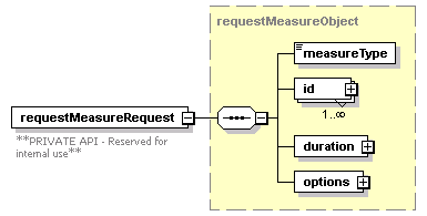 ec_all_diagrams/ec_all_p54.png