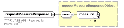 ec_all_diagrams/ec_all_p55.png