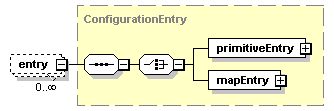 ec_all_diagrams/ec_all_p574.png