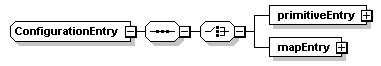 ec_all_diagrams/ec_all_p575.png