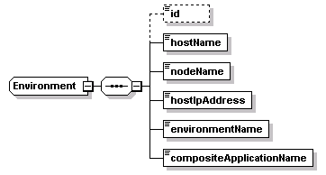 ec_all_diagrams/ec_all_p589.png