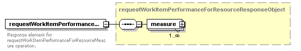 ec_all_diagrams/ec_all_p61.png