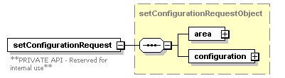 ec_all_diagrams/ec_all_p64.png