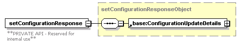 ec_all_diagrams/ec_all_p65.png