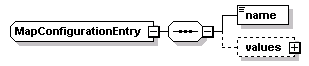 ec_all_diagrams/ec_all_p666.png