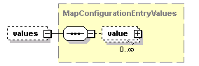 ec_all_diagrams/ec_all_p668.png