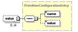 ec_all_diagrams/ec_all_p670.png