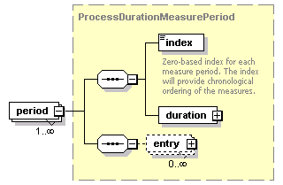 ec_all_diagrams/ec_all_p700.png