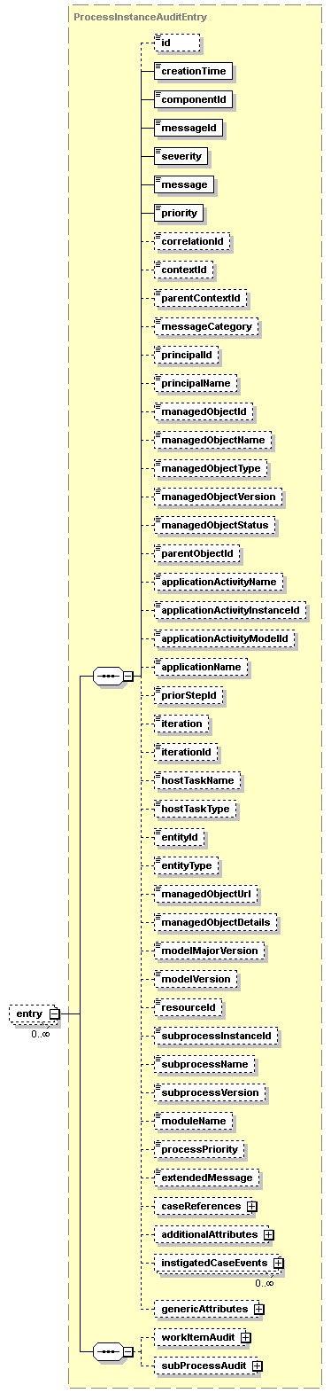 ec_all_diagrams/ec_all_p708.png