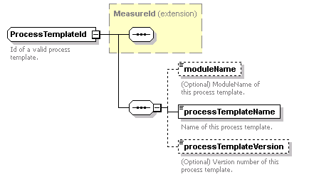 ec_all_diagrams/ec_all_p718.png