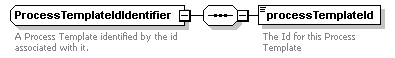 ec_all_diagrams/ec_all_p722.png