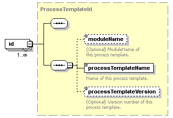 ec_all_diagrams/ec_all_p725.png