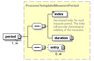 ec_all_diagrams/ec_all_p728.png