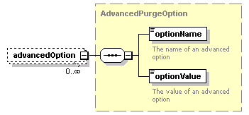 ec_all_diagrams/ec_all_p746.png