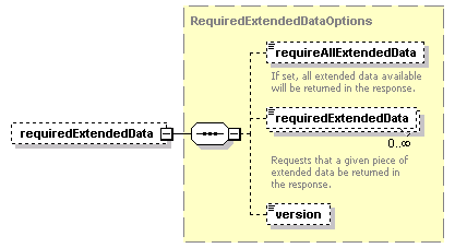 ec_all_diagrams/ec_all_p748.png