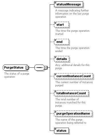 ec_all_diagrams/ec_all_p749.png