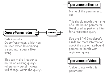 ec_all_diagrams/ec_all_p774.png