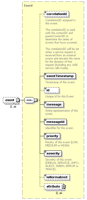 ec_all_diagrams/ec_all_p800.png