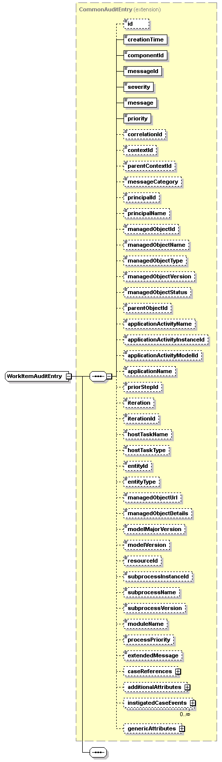 ec_all_diagrams/ec_all_p813.png