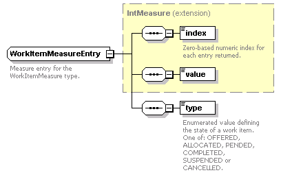 ec_all_diagrams/ec_all_p825.png