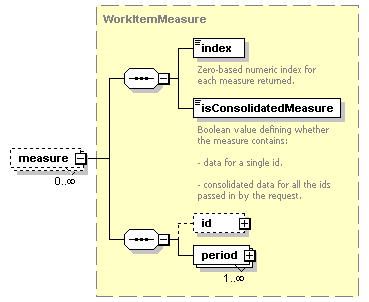 ec_all_diagrams/ec_all_p830.png