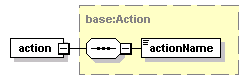 ec_all_diagrams/ec_all_p95.png