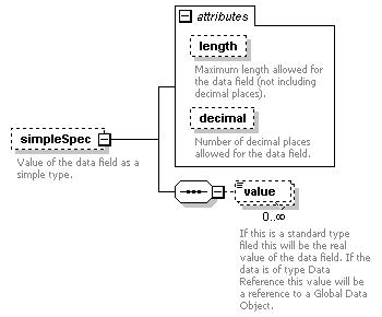 pfe-pageflow-service_diagrams/pfe-pageflow-service_p105.png