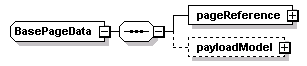 pfe-pageflow-service_diagrams/pfe-pageflow-service_p41.png